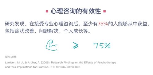 心理咨詢?cè)敿?xì)指南 建議點(diǎn)贊加收藏