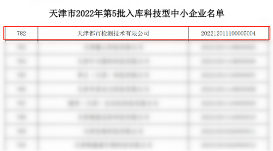 [房屋鑒定 都市檢測] 都市檢測榮獲&ldquo;科技型中小企業(yè)&rdquo;